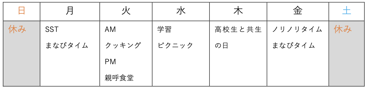 １週間のおおまかな活動例